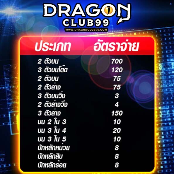 อัตราจ่าย