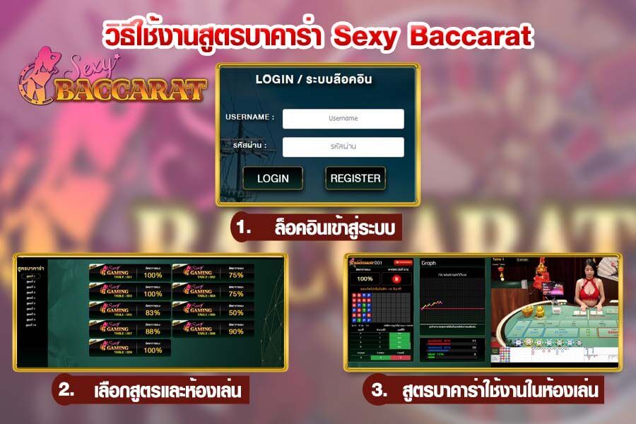 sexy baccarat hacker2020