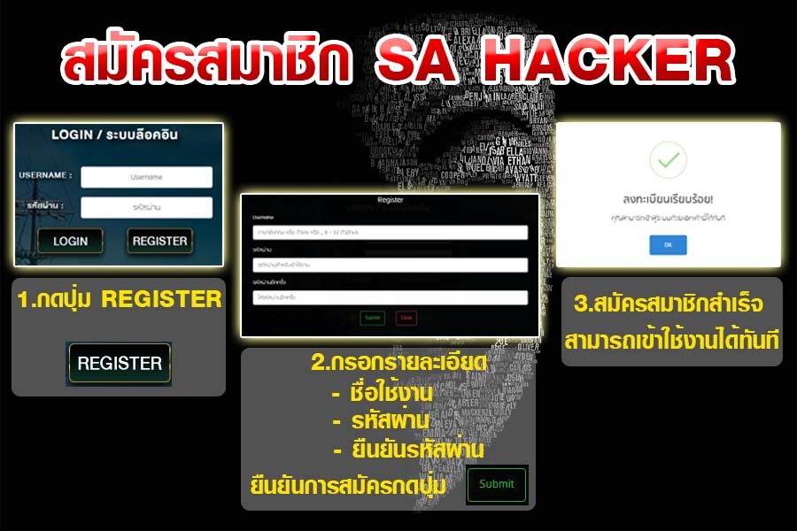 สมัครสมาชิก SAHACKER