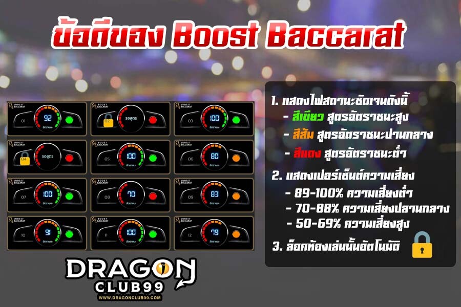 ข้อดี boost baccarat