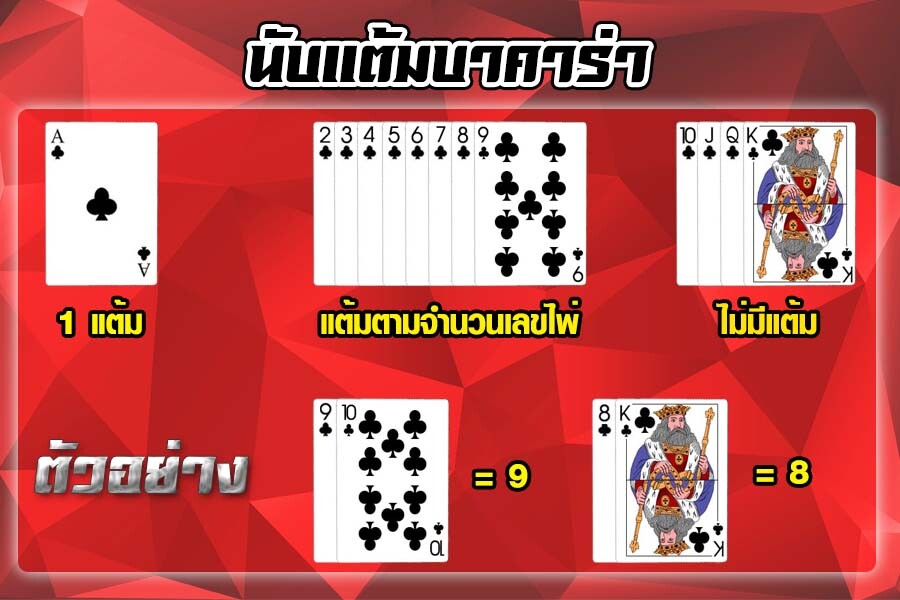 นับแต้มบาคาร่า
