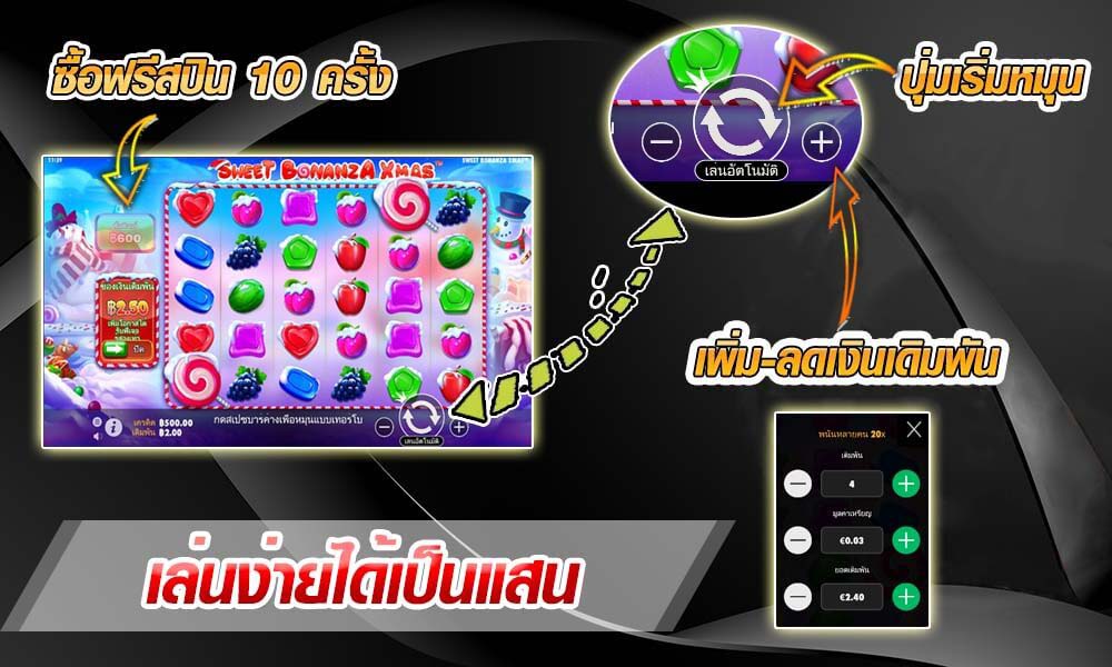 วิธีเล่น Sweet bonanza