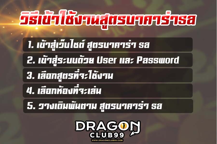 วิธีเข้าใช้งาน สูตรบาคาร่า sa