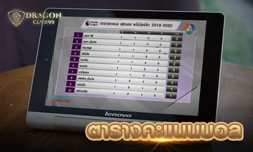 ตารางคะแนนบอล